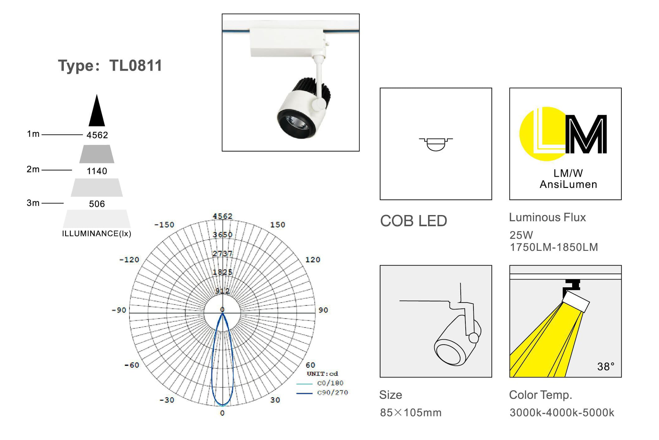 Трековый светодиодный светильник Limex Commeicial Track Light TL0811 Limex