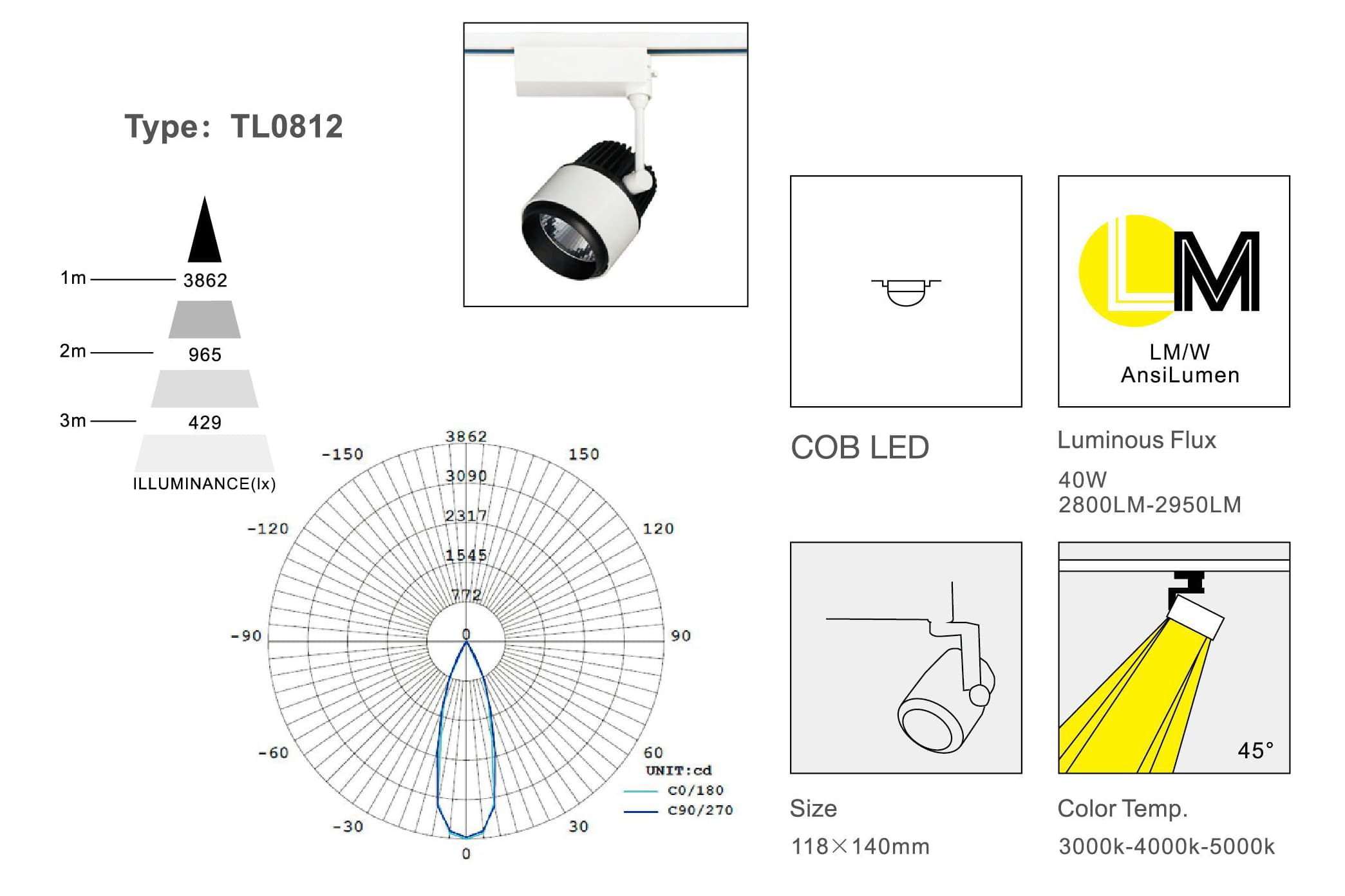Трековый светодиодный светильник Limex Commeicial Track Light TL0812 Limex