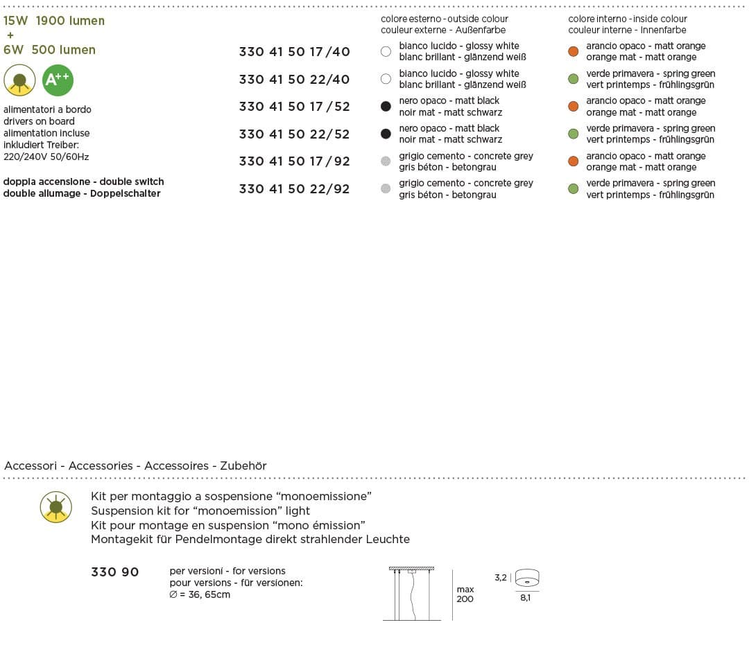 Потолочный светильник Exenia ATOLLO 330415017/40 Exenia