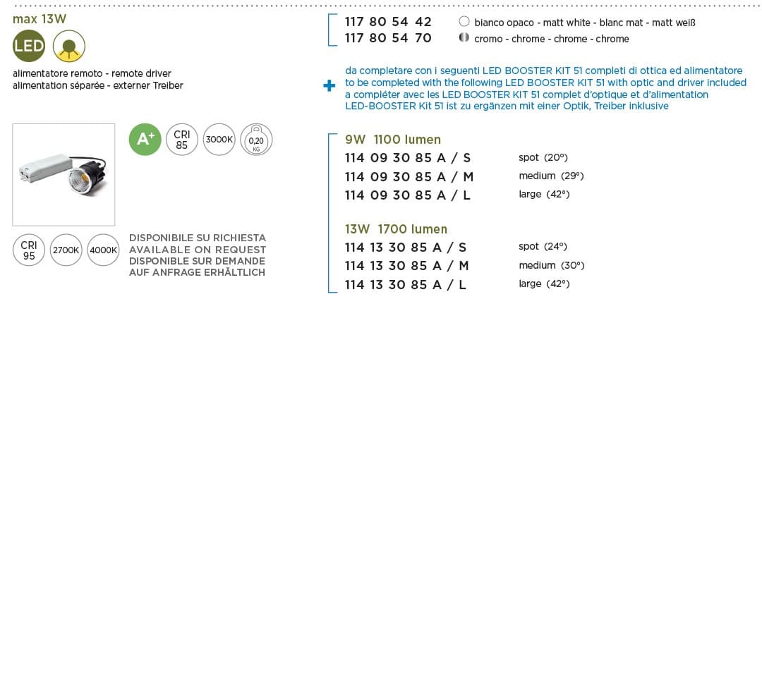 Встраиваемый в потолок светильник Exenia BOOSTER KIT 114063085A/S Exenia