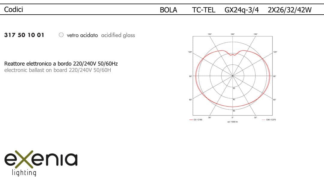 Подвесной светильник Exenia BOLA 317501001 Exenia