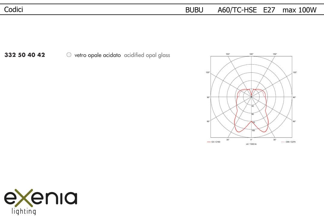Подвесной светильник Exenia BUBU 332504042 — фото 2