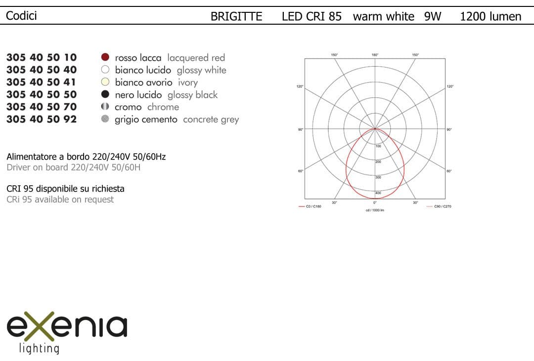 Потолочный светильник Exenia BRIGITTE 305405092 Exenia