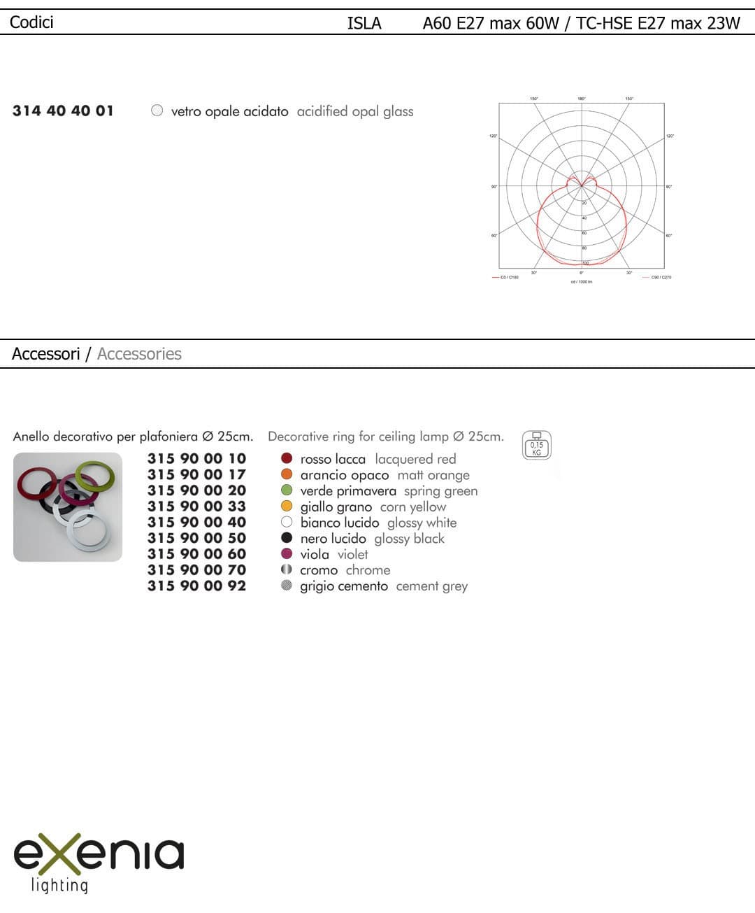 Потолочный светильник Exenia OPAL ISLA 314404001 Exenia