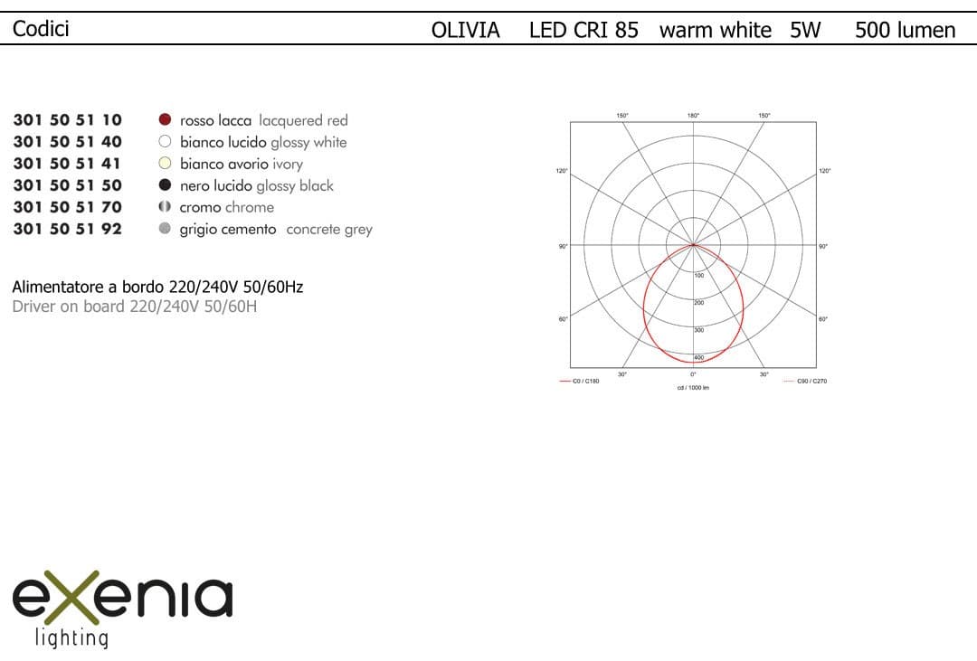 Подвесной светильник Exenia OLIVIA 301505110 Exenia