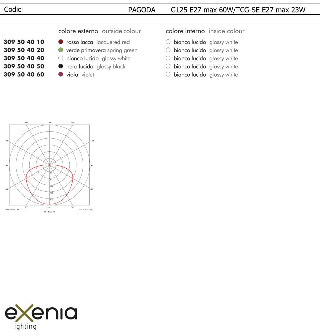 Подвесной светильник Exenia PAGODA 309504060 Exenia