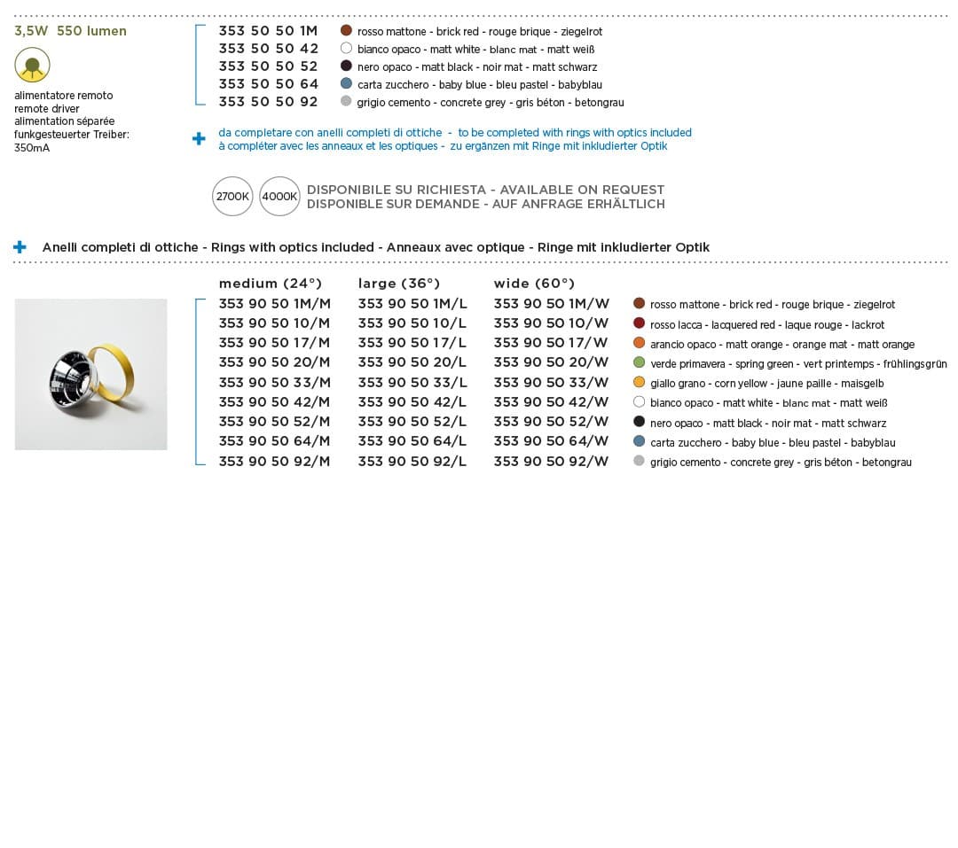 Подвесной светильник Exenia PLURIEL 353505052 Exenia