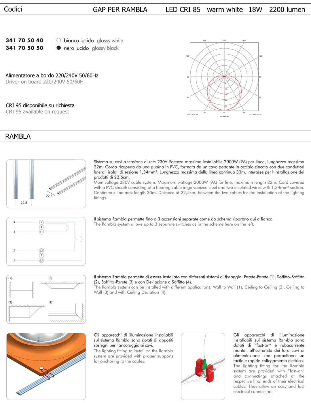 Подвесная система освещения Exenia RAMBLA - GAP 341705050 Exenia
