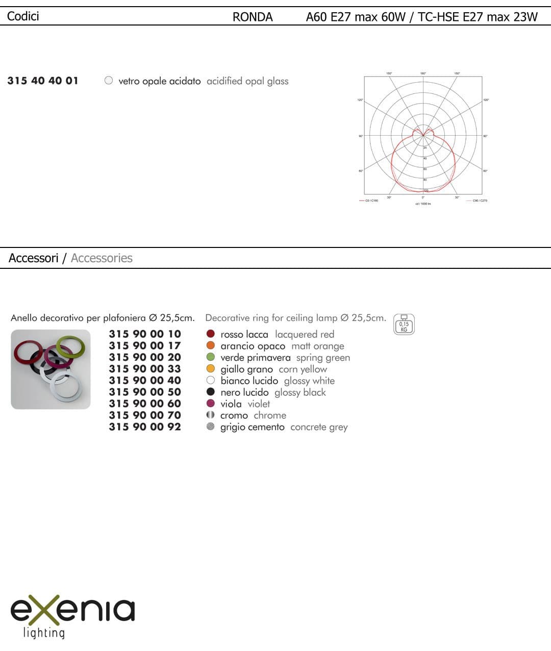 Потолочный светильник Exenia OPAL RONDA 315404001 Exenia