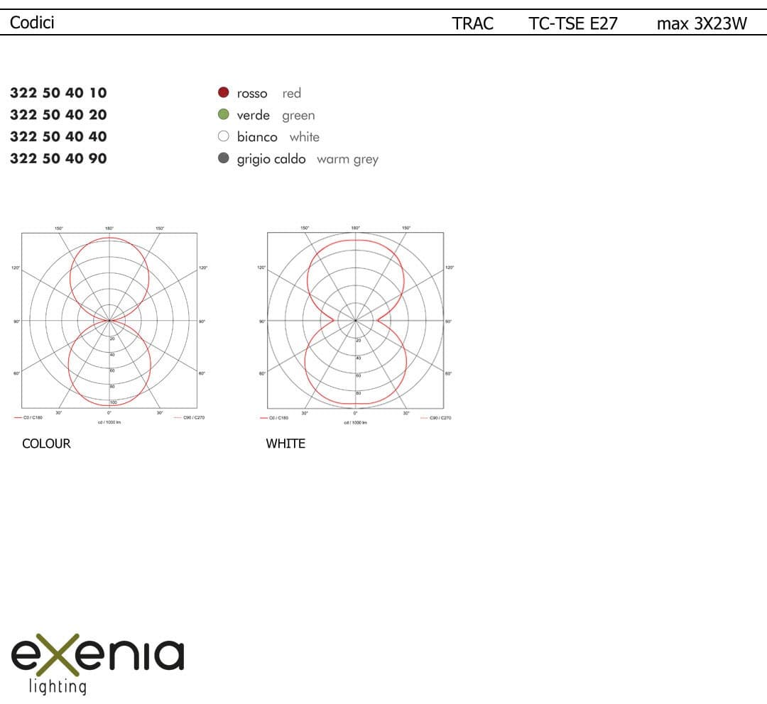 Подвесной светильник Exenia TRAC 322504010 Exenia