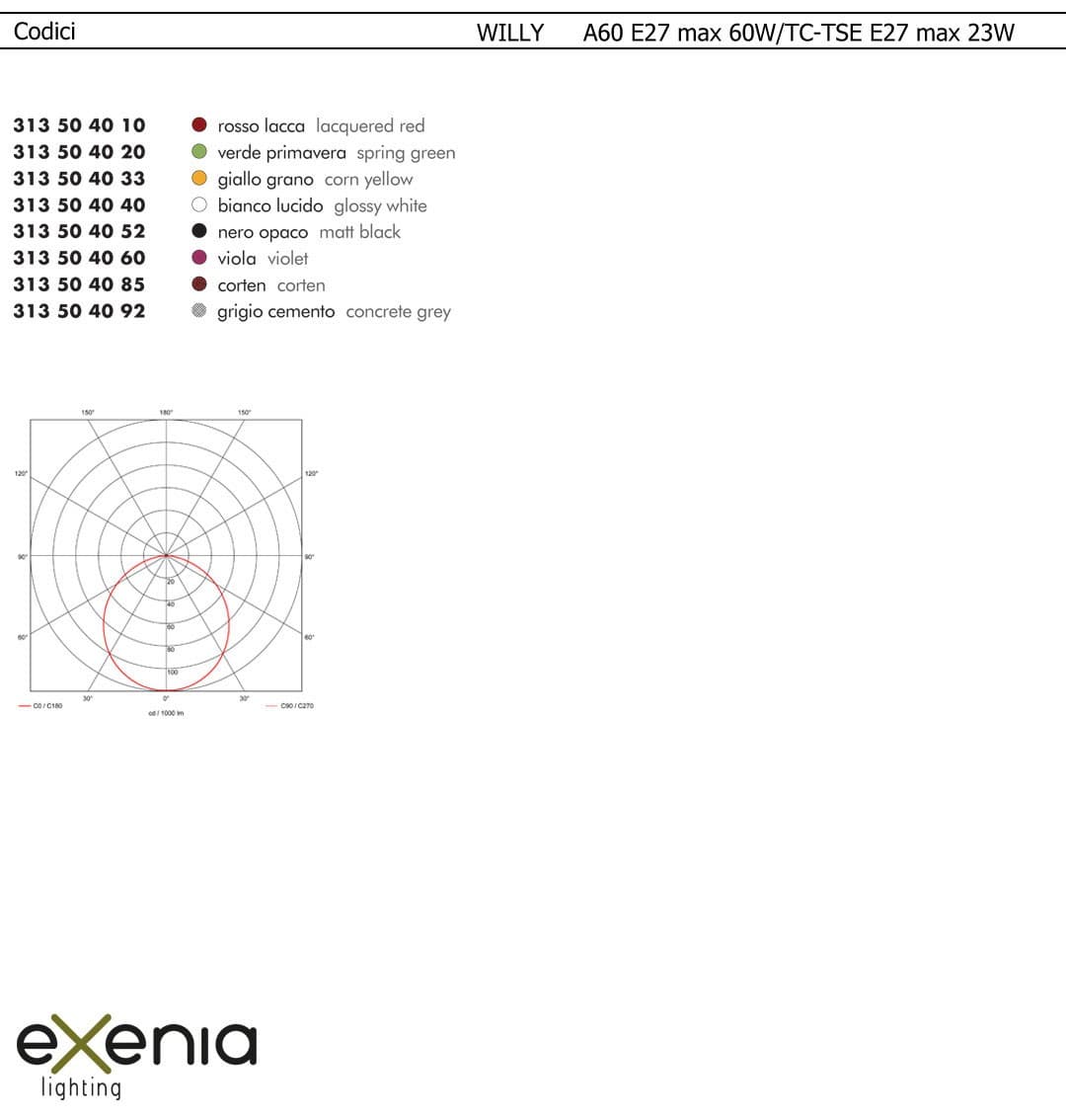 Подвесной светильник Exenia WILLY 313504040 — фото 5