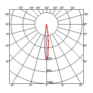 Встраиваемый в потолок светильник Flos Architectural Johnny 80 Semi-Recessed 2L Square Flos Architectural