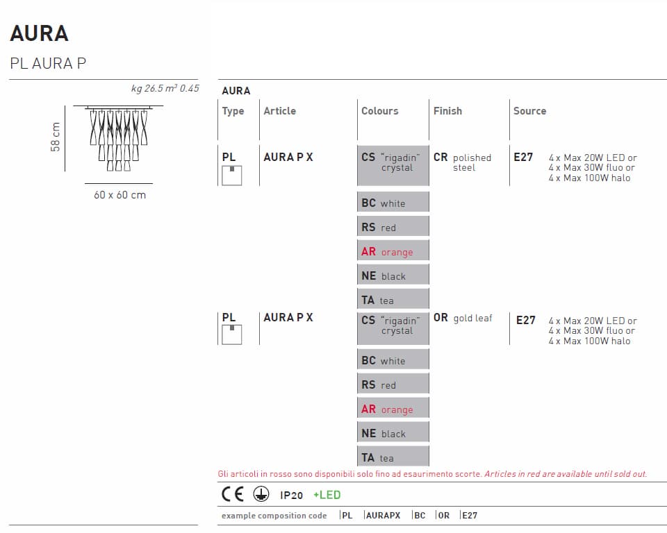 Потолочный светильник Axo Light Aura PL AURA P — фото 4