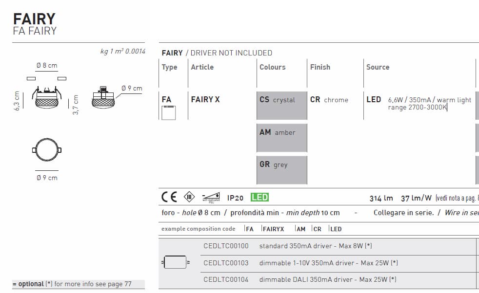 Потолочный светильник Axo Light FAIRY FAFAIRY Axo light