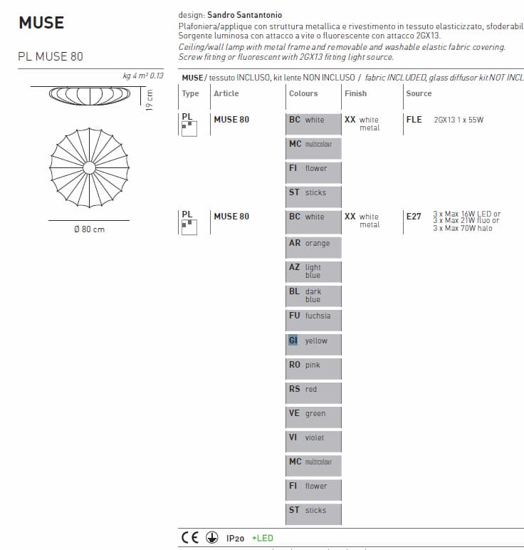 Потолочный светильник Axo Light MUSE PLMUSE80 Axo light
