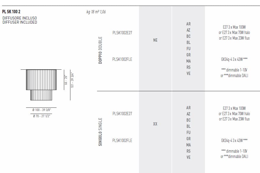 Потолочный светильник Axo Light (Lightecture) Skirt PL SK 100-2 Axo Light (Lightecture)