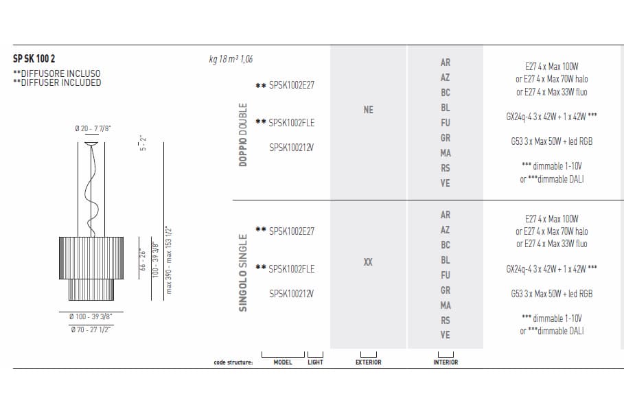 Подвесной светильник Axo Light (Lightecture) Skirt SP SK 100 2 Axo Light (Lightecture)