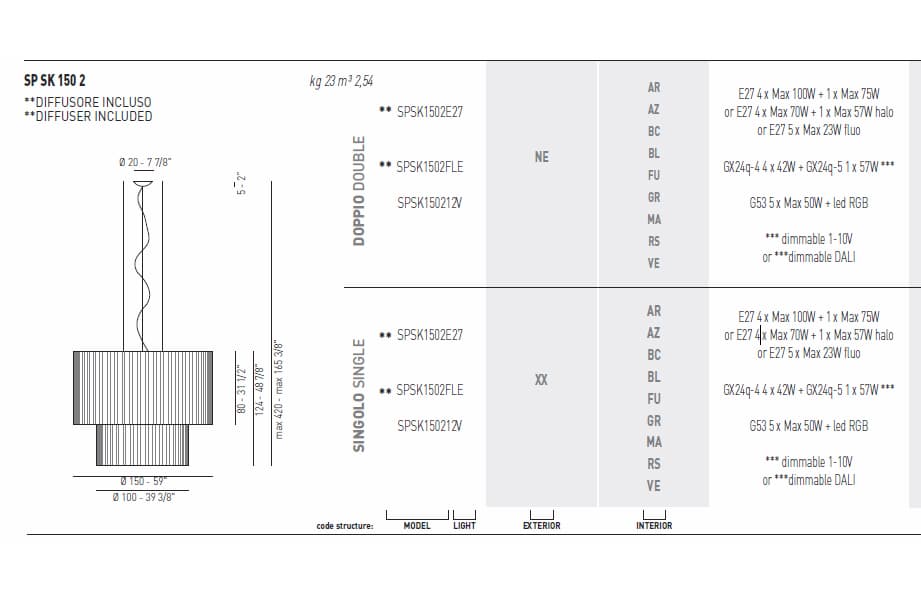 Подвесной светильник Axo Light (Lightecture) Skirt SP SK 150-2 Axo Light (Lightecture)
