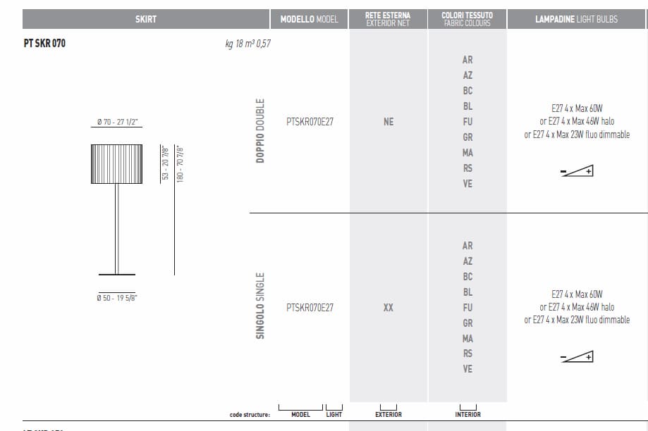 Торшер Axo Light (Lightecture) Skirt PT SKR 070 Axo Light (Lightecture)