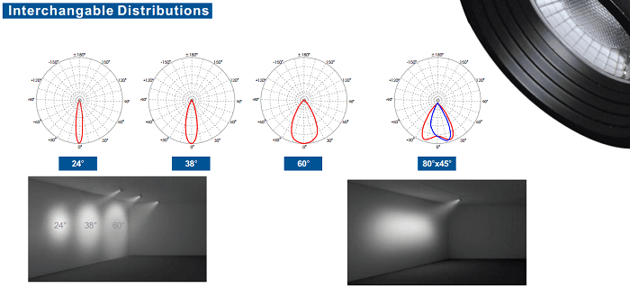 Встраиваемый светодиодный светильник SUNFLEX 22W MK MODULAR SPOTLIGHT SUNFLEX