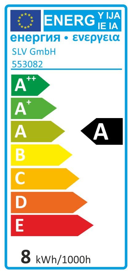 KELVIN CONTROL STRIP SLV