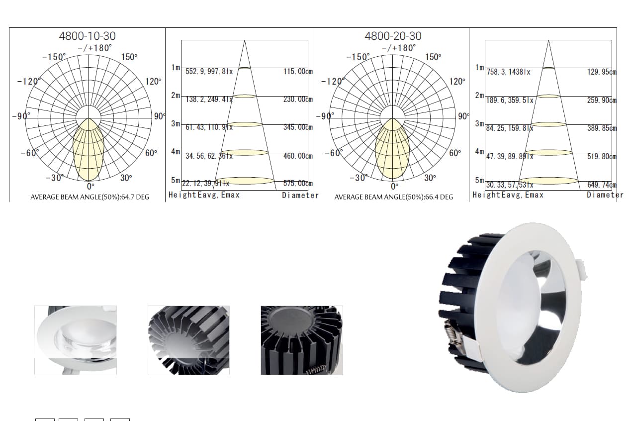 Встраиваемый светильник Augenti 4800 Augenti