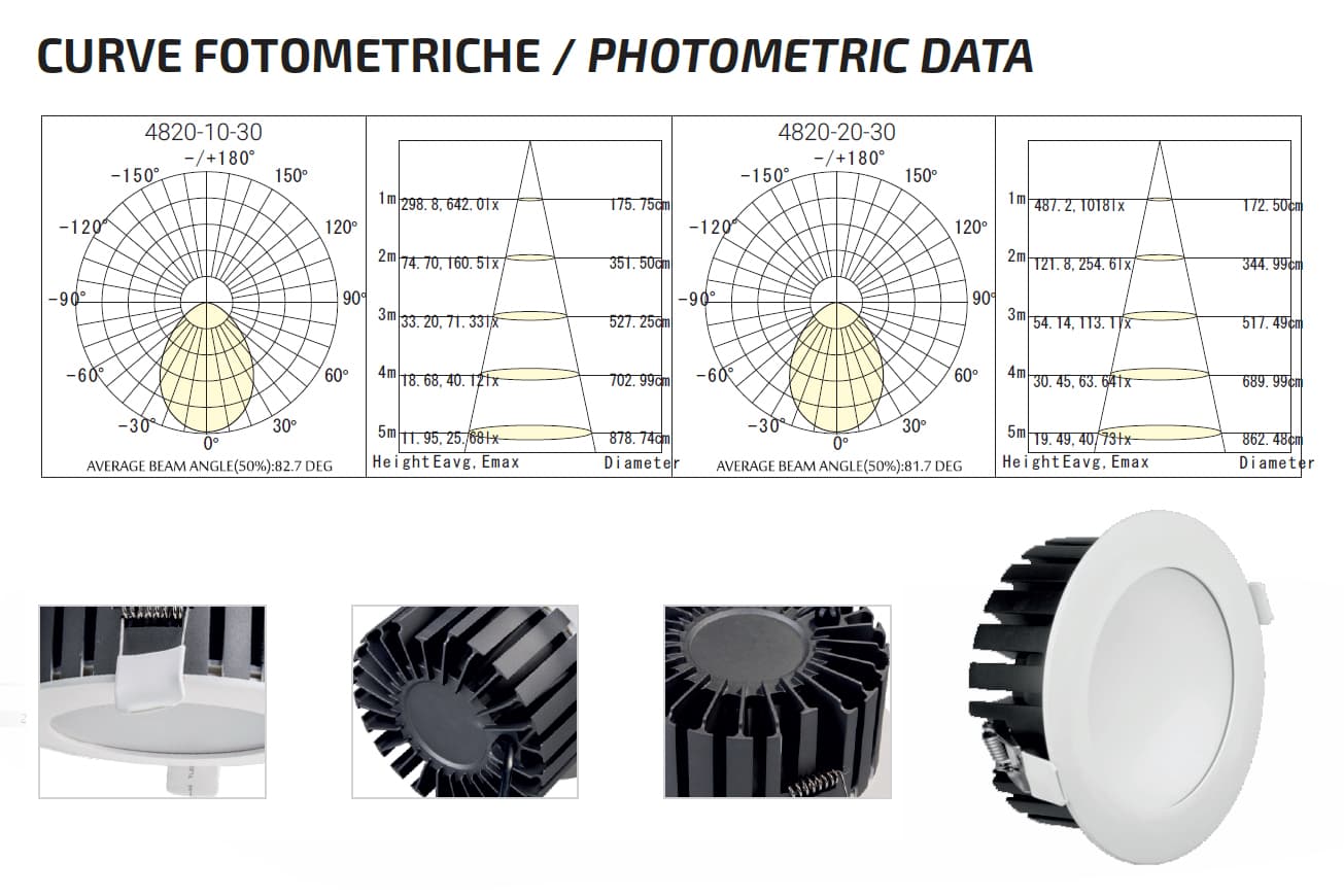 Встраиваемый светильник Augenti 4820 Augenti