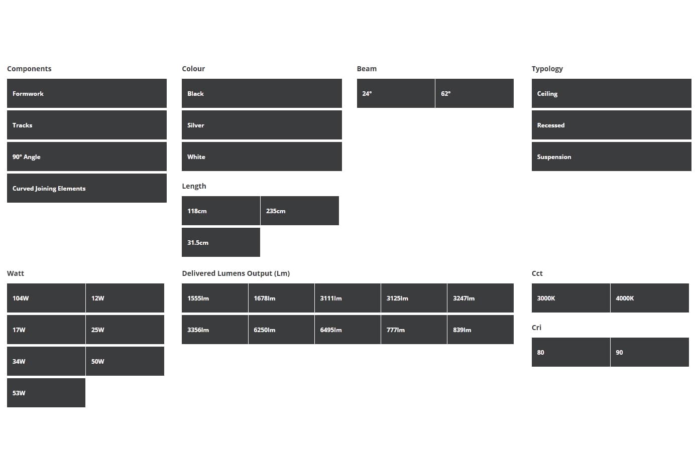 Система освещения Artemide A.24 Sharping Emission Artemide