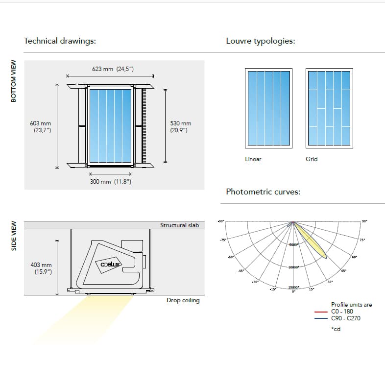 Встраиваемая в потолок система освещения CoeLux CoeLux® ST TIVANO CoeLux
