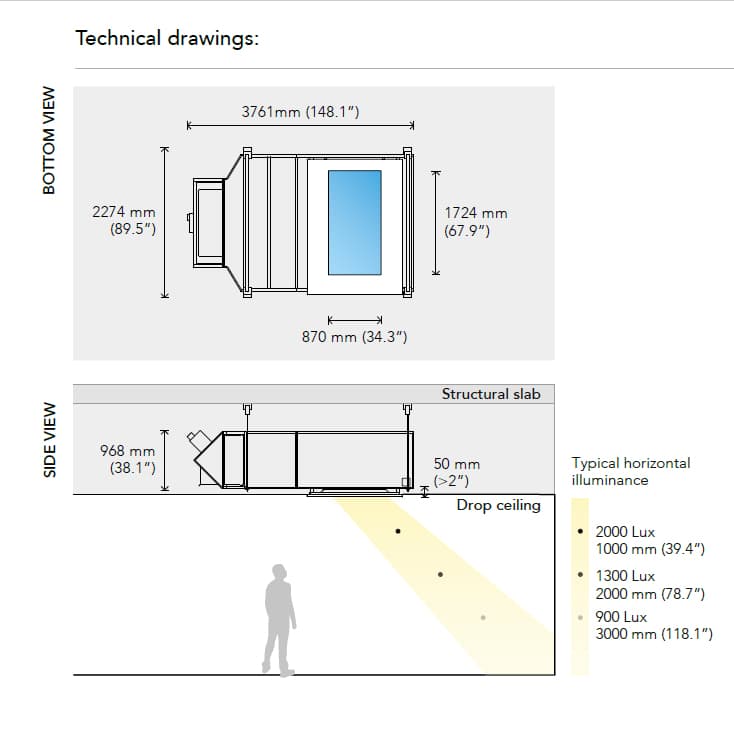 Встраиваемая в потолок система освещения CoeLux CoeLux® 45 HC CoeLux