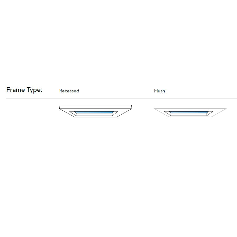 Встраиваемая в потолок система освещения CoeLux CoeLux® 45 HC CoeLux