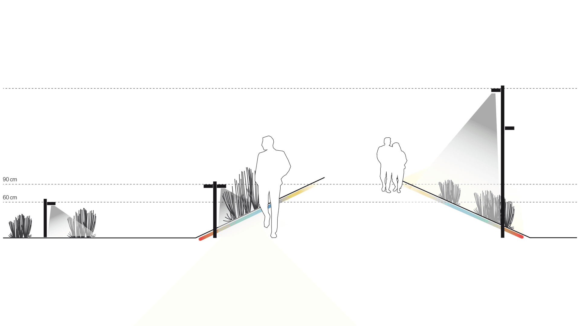Уличный светильник Artemide Walking Space 90 RGBW Artemide