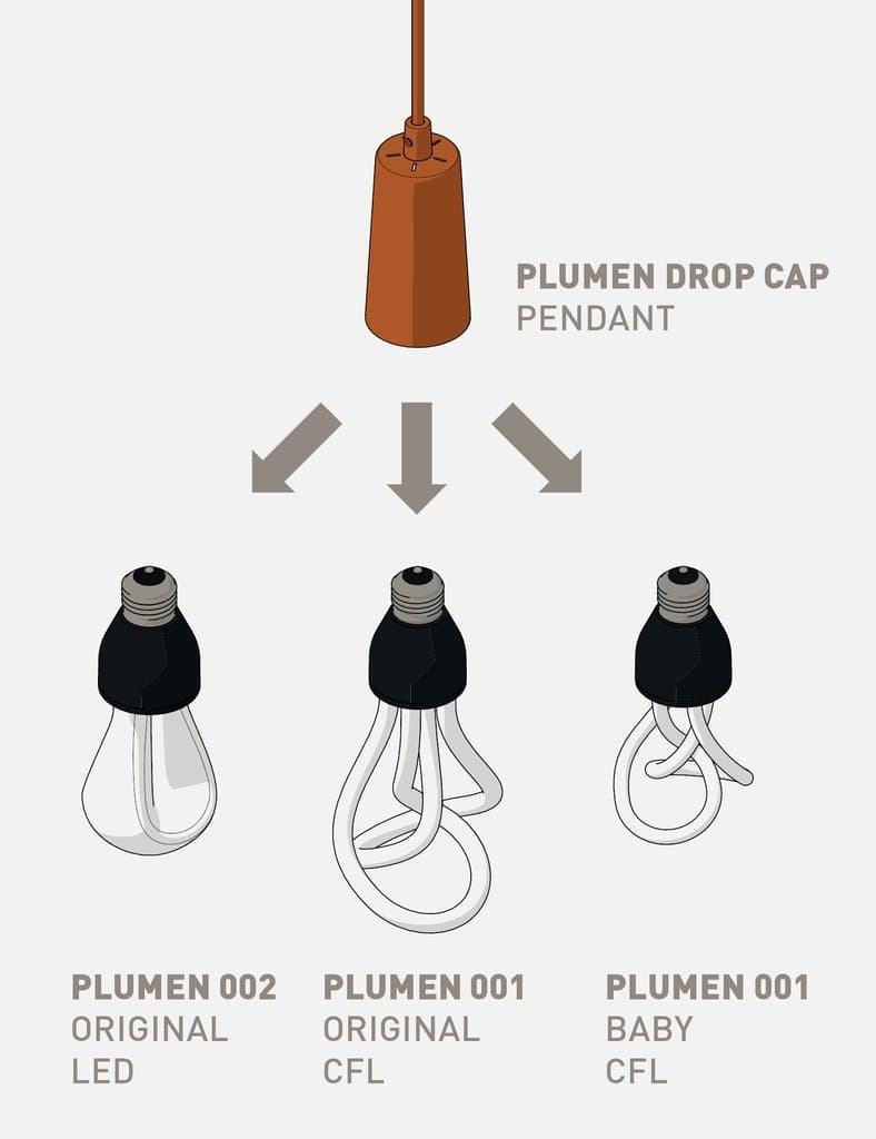 Подвесной светильник Plumen Original Baby Plumen 001 + Drop Cap Set Plumen