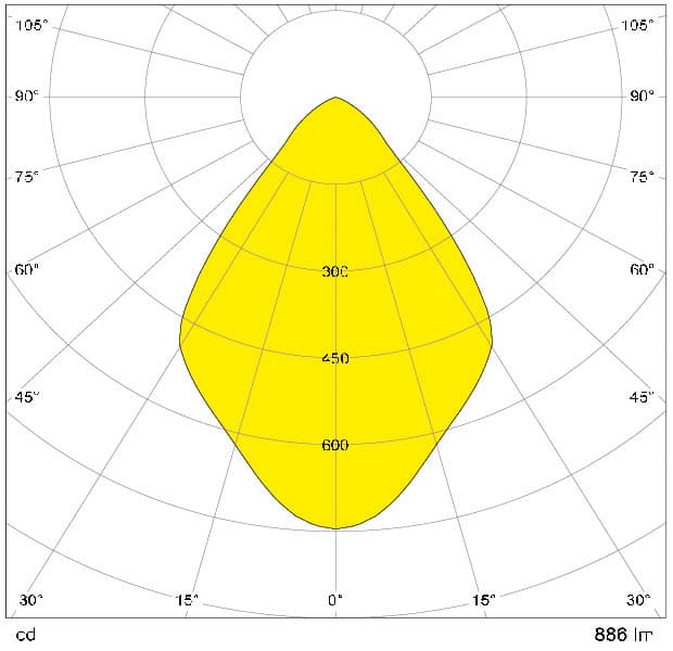 Напольная лампа LUCTRA FLOOR LINEAR LUCTRA