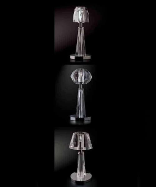 Настольная лампа Isaac Light 704/LP