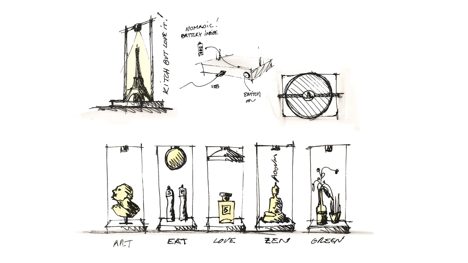 Фото товара