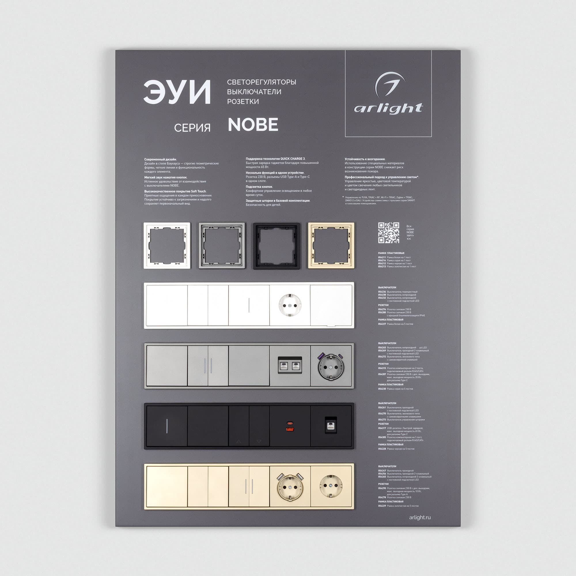 Стенд Электроустановки NOBE-E1-830x600mm (DB 3мм, пленка) (Arlight, -) 061658