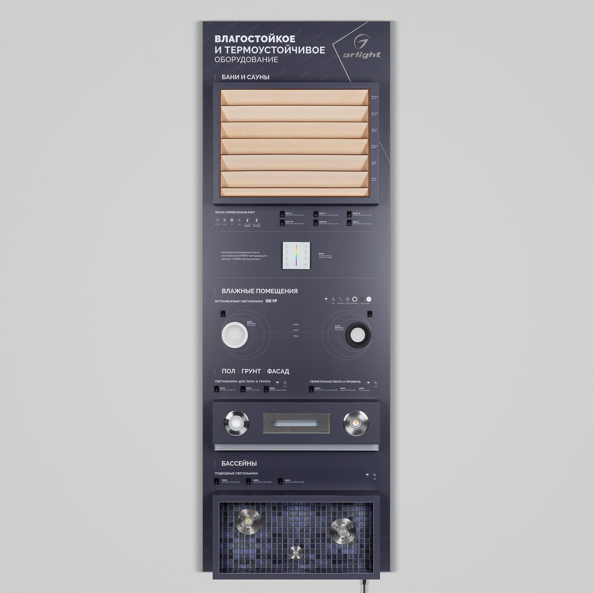 Стенд герметичные решения ARLIGHT-01-1760x600mm (230V) (Arlight, -) 045376