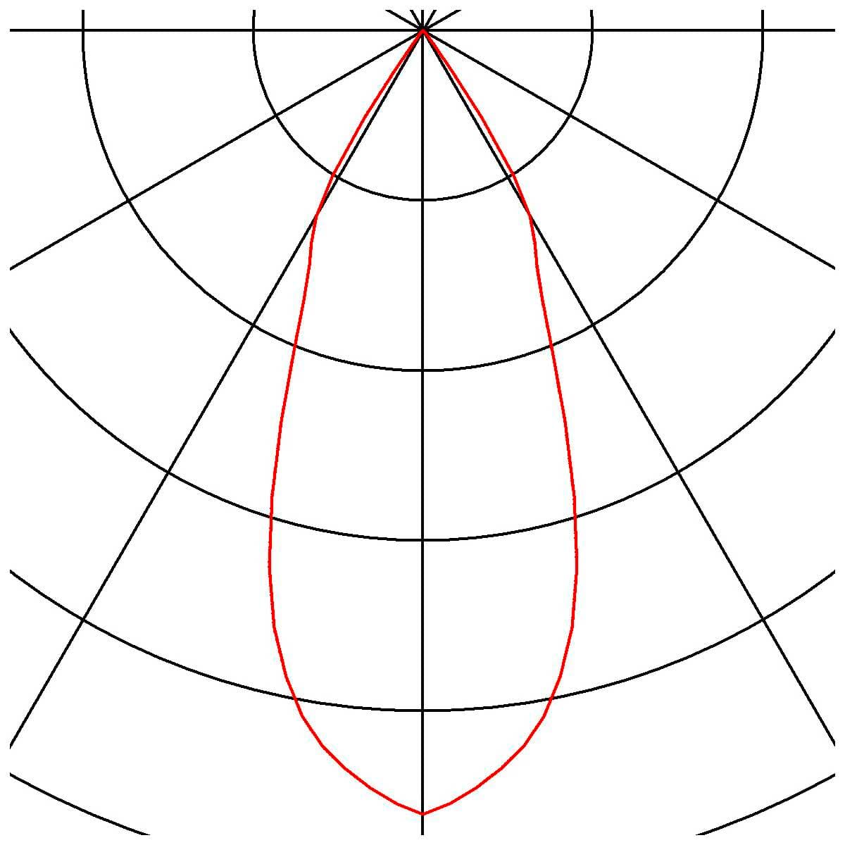 SLV NEW TRIA 1 SET recessed fitting — фото 5