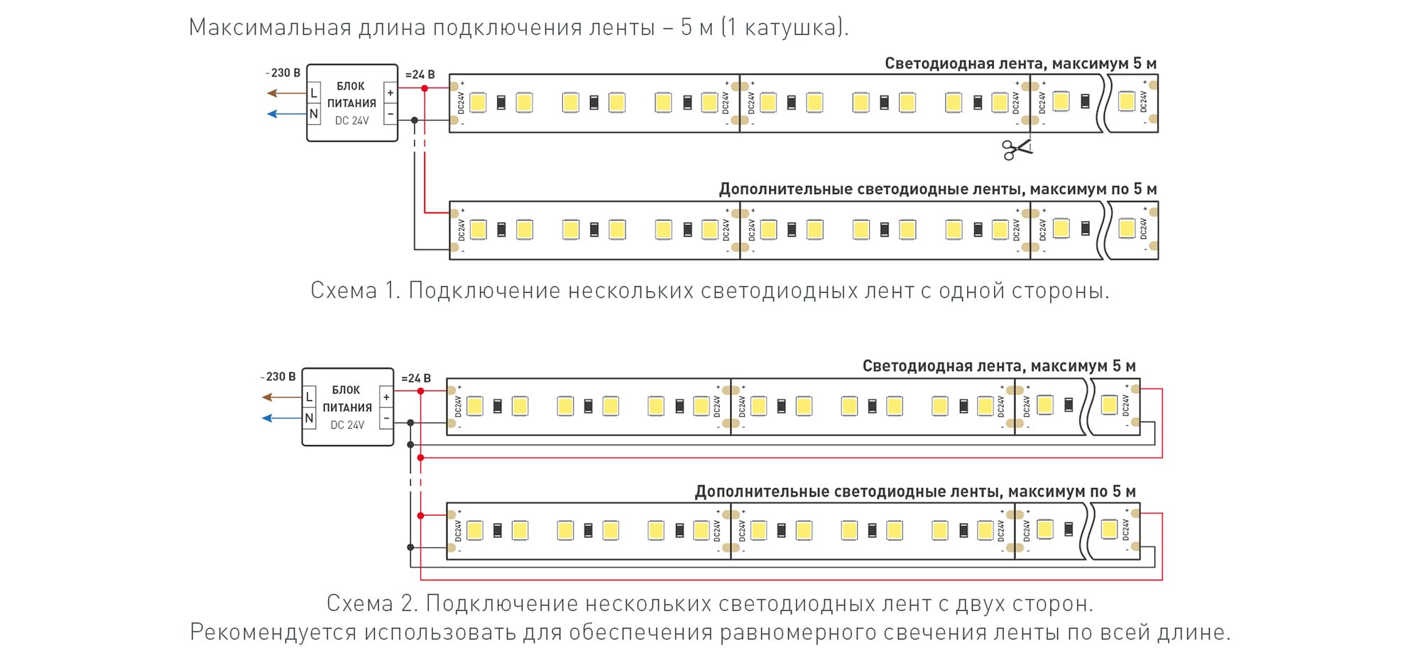 Светодиодная лента TWIST-A120-10mm 24V White6000 (10 W/m, IP20, 2835, 5m) (Arlight, Открытый) 030007(2) — фото 5