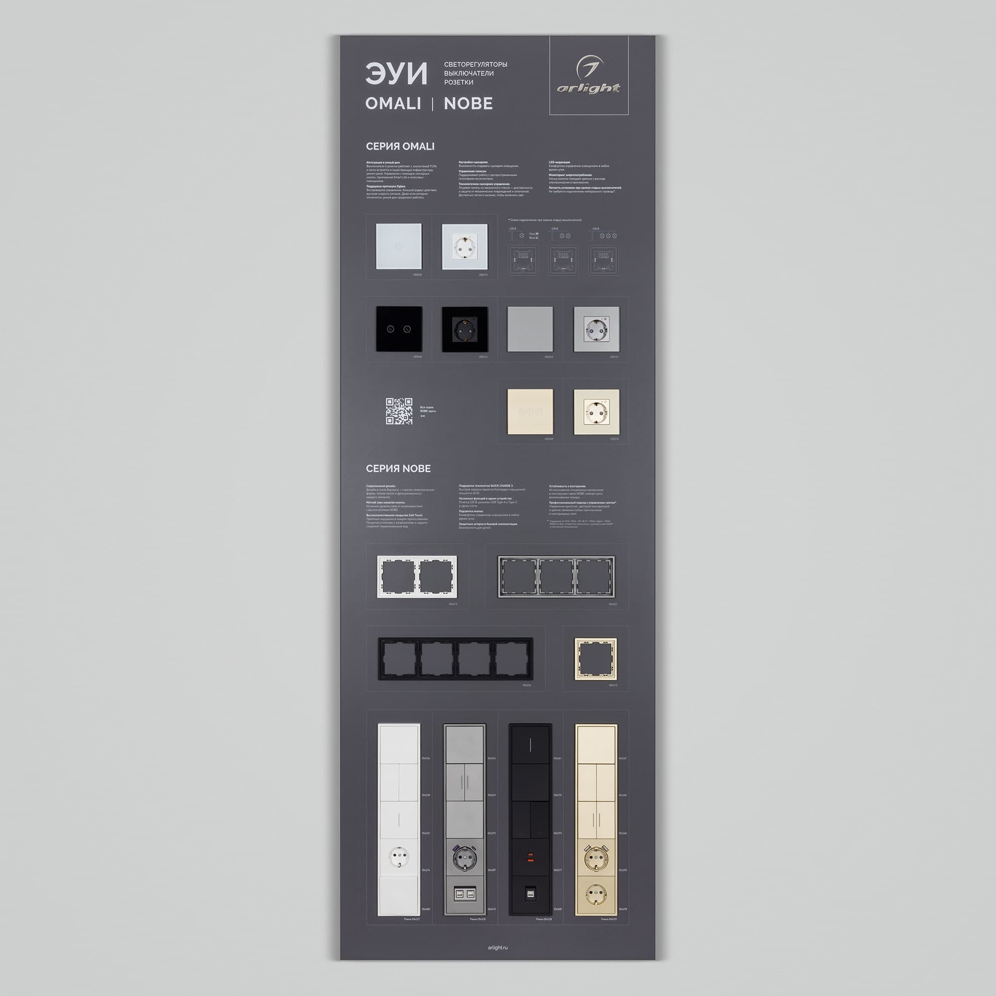 Стенд Электроустановки NOBE-OMALI-E2-1760x600mm (DB 3мм, пленка) (Arlight, -) 061659