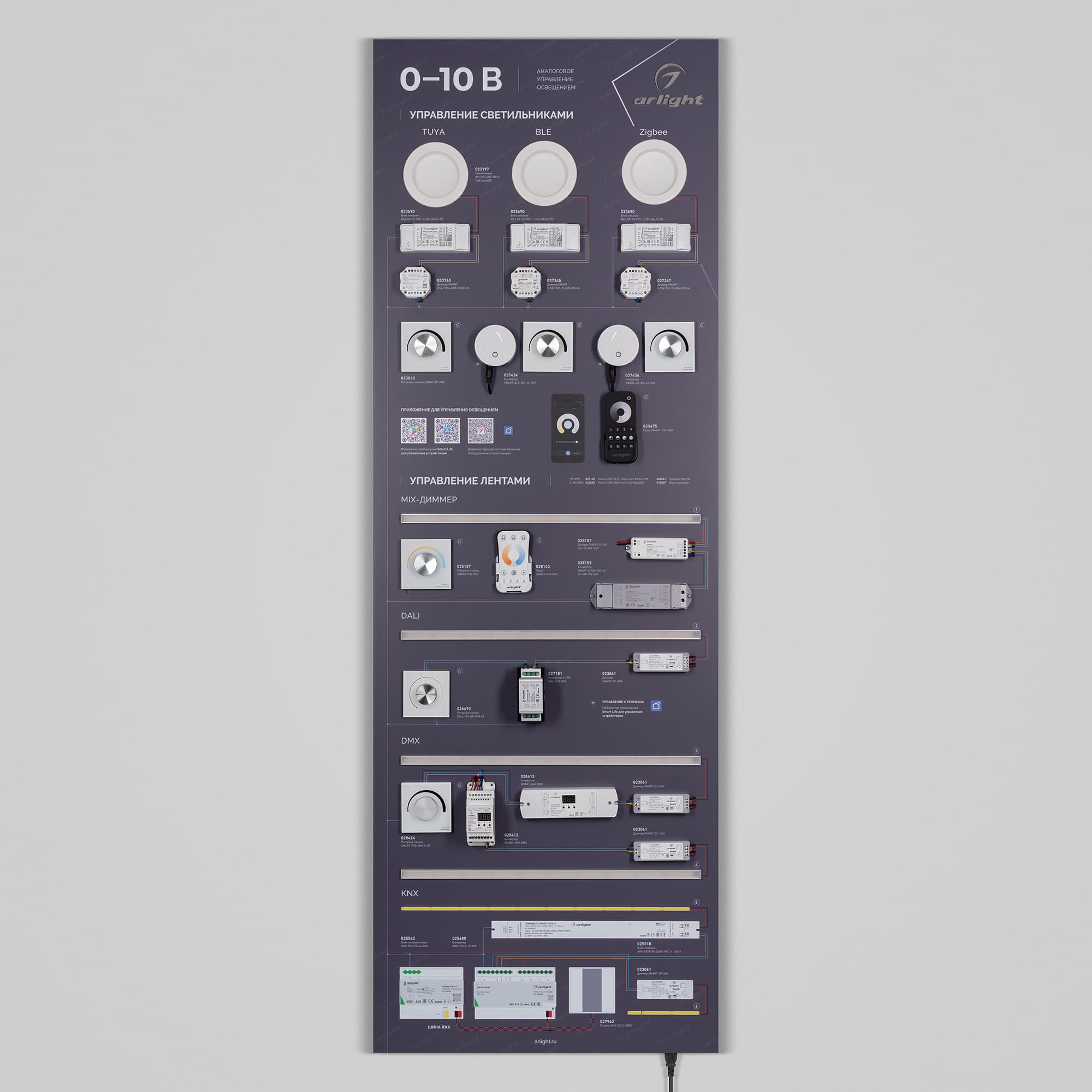 Стенд Управление светом ARL-0-10-1760x600mm (230V) (Arlight, -) 049189(1)