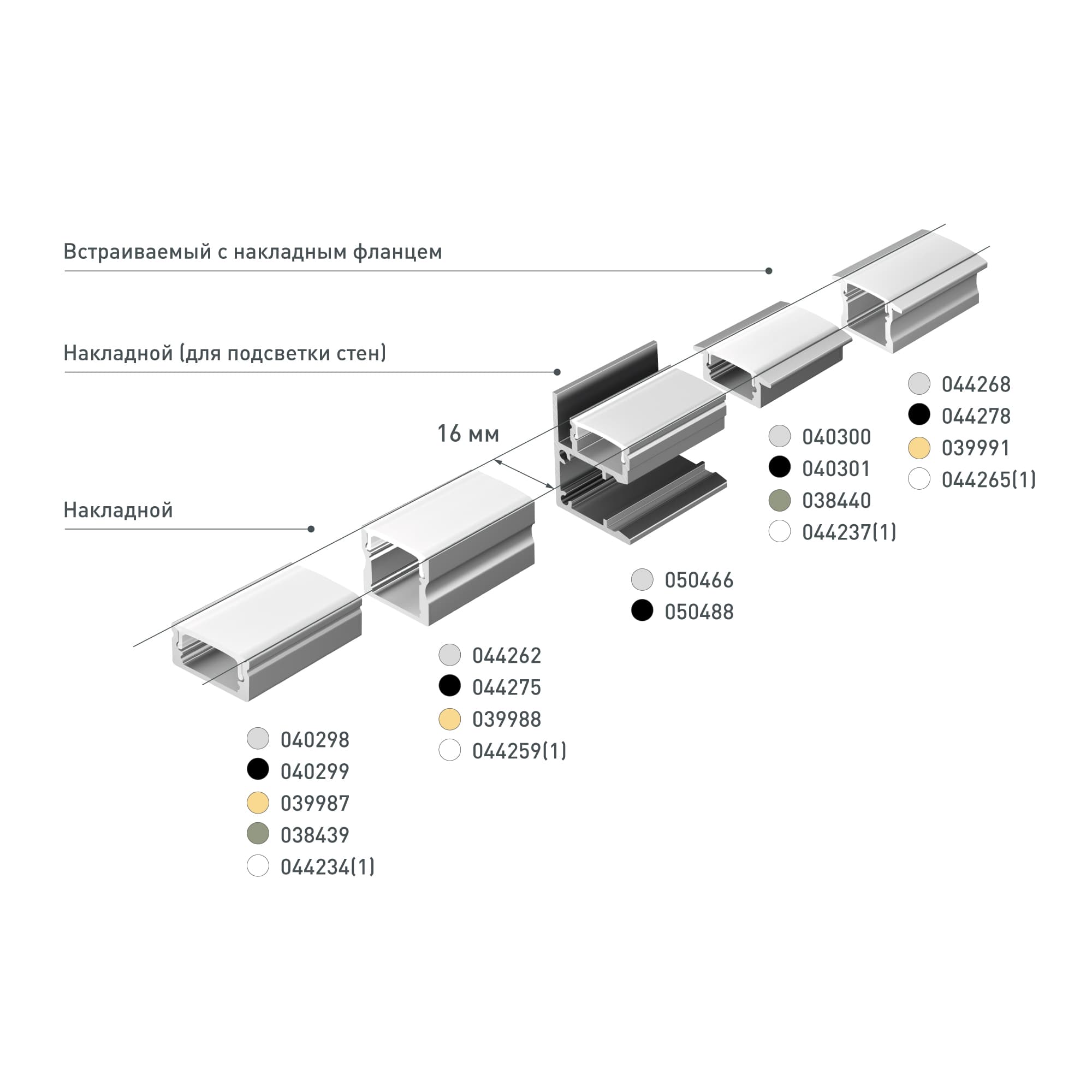 Профиль ARH-LINE-1715-2000 ANOD GOLD (Arlight, Алюминий) 039988 — фото 5