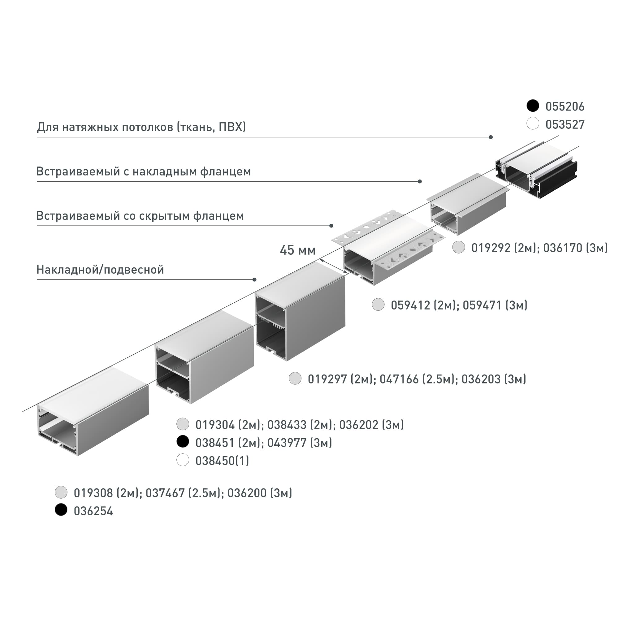 Профиль SL-LINE-5050-LW-2000 ANOD BLACK (Arlight, Алюминий) 038451 Arlight — фото 7