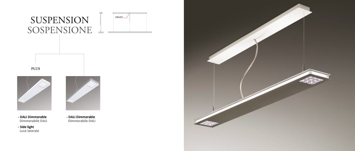 Подвесной светильник Castaldi Lighting Monsieur Suspension — фото 4