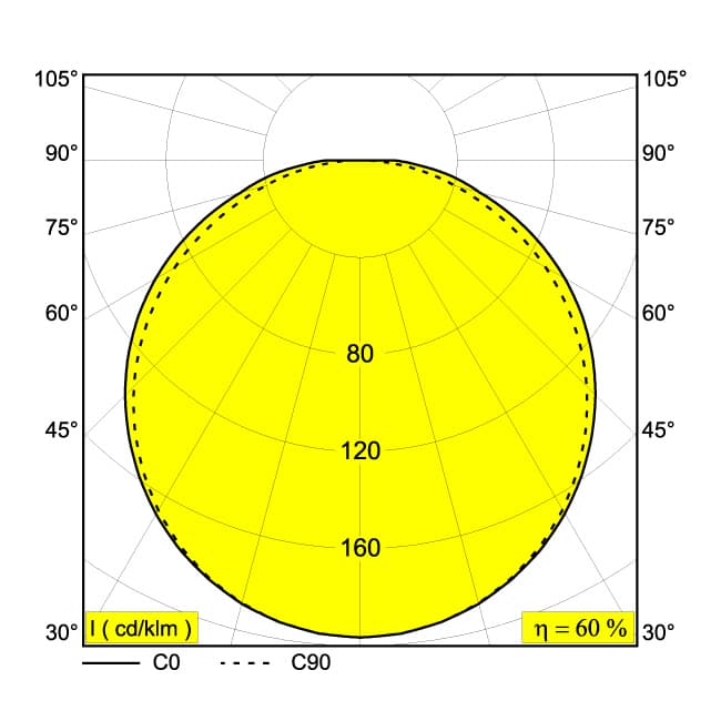 Подвесной светильник Delta Light SUPERLOOP PLUS HC 70 SBL 930 — фото 2