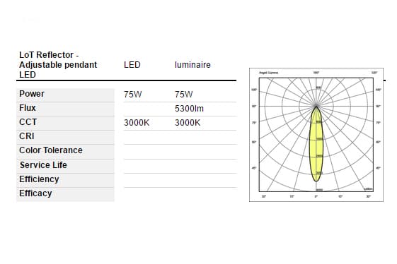 Подвесной светильник Artemide Architectural LoT Reflector Adjustable pendant — фото 2