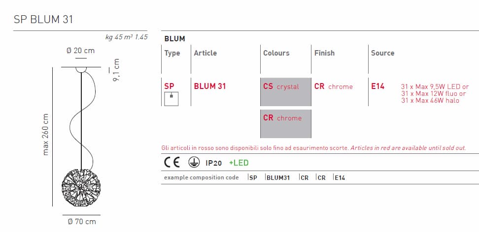 Axolight Подвесной светильник Axo Light Blum SP BLUM 31 — фото 3