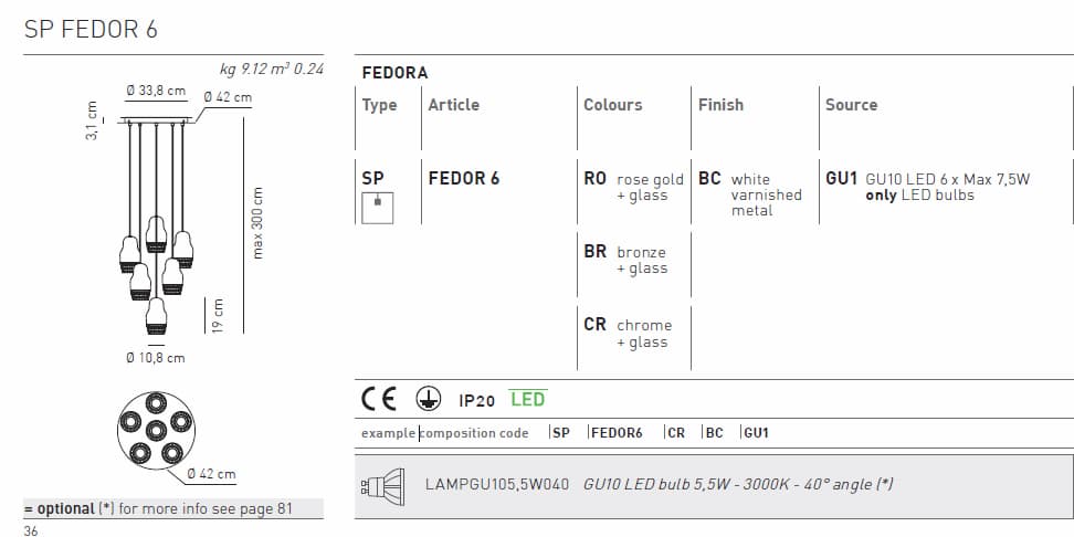 Axolight Подвесной светильник Axo Light Fedora SP FEDOR 6 — фото 2