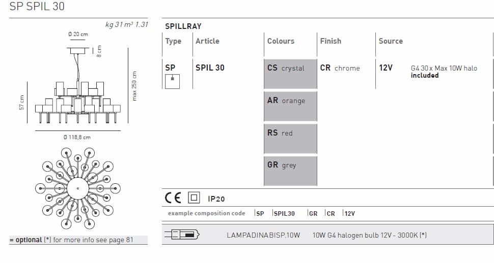 Axolight Подвесной светильник Axo Light SPILLRAY SP SPIL 30 — фото 4
